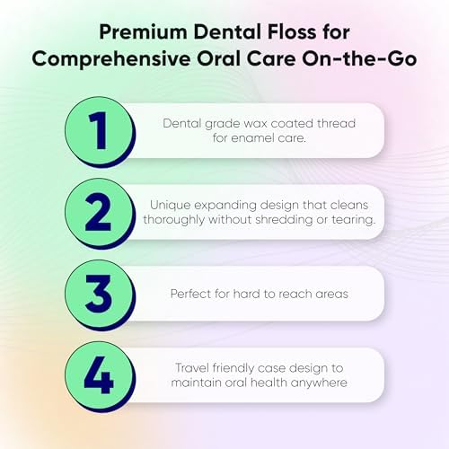 Something Nice NanoFloss Threader for Teeth, Vegan Dental Floss Thread, nHAP1000D Polyester Fiber Waxed with Nano Hydroxyapatite for Enamel Care Kid Friendly, Bubblegum Flavored, 42M