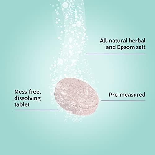 Sitz Bath Salt Tablets for Postpartum Care | Postpartum Essentials Pack of 10 Sitz Bath for Postpartum Care|Postpartum and Hemorrhoids Recovery | Natural Salts & Minerals Postpartum Bath Soak (2 Pack)