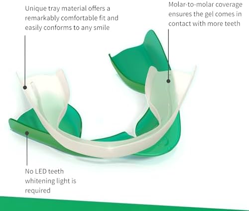 Opalescence Teeth Whitening Bundle - Opalescence Go 15% Hydrogen Peroxide Prefilled Trays (10 Trearments) and Sensitive Whitening Toothpaste 4.7 Onz - Mint Flavor 5194-5167