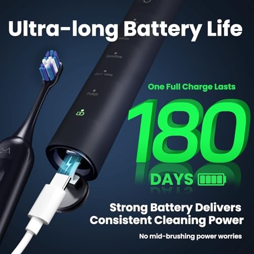 Sonic Electric Toothbrush for Adults Teens: 180 Days Battery Life, 48000VPM Motor 5 Cleaning Modes 2 Min Smart Timer 4 Quality Replacement Heads IPX8 Durable Rechargeable Travel Toothbrush