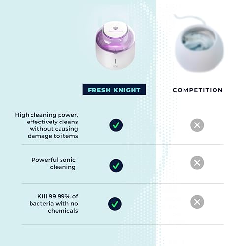 Fresh Knight Ultrasonic Retainer Cleaner, 45kHz Retainer Cleaner Machine for Denture Cleaner, Retainer Cleaner, Mouth Guard Cleaner, Night Guard Cleaner, Denture Cleaner with 200ML Dental Cleaning Pod