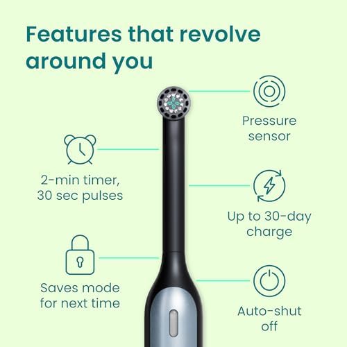 Quip Rev 360 Oscillating Rechargeable Electric Toothbrush with Extra Brush Head - Soft Bristles, Pressure Sensor, 3 Intensities, 30-Day Battery Life, Travel Case, Mirror Mount - Blue Stone