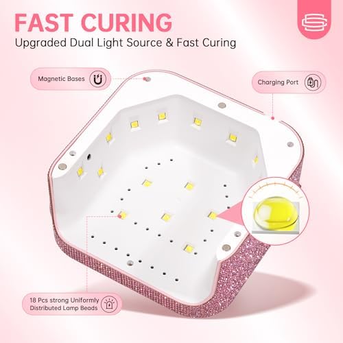 UV Nail Lamp, CHRISTINE SHELLY UV Light for Gel Nails, 48W Plug-in Mini Diamond Nail Lamp Nail Dryer with Touch Control Auto Sensor and 3 Timer Settings Nail Light Curing Lamp, Home