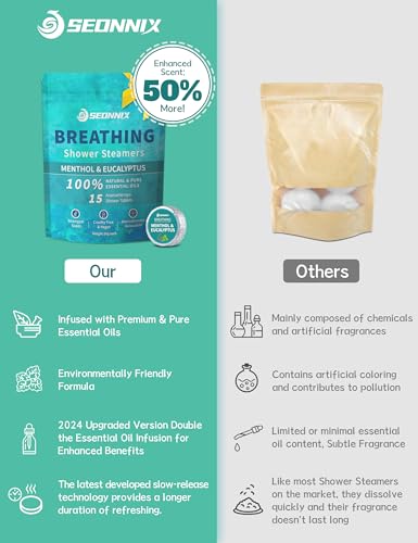 Shower Steamers Aromatherapy 15 Pack, Menthol & Eucalyptus Shower Bombs with Natural Essential Oils, Quick Relief Nasal Congestion, Relaxation & Self Care Gifts for Women & Men