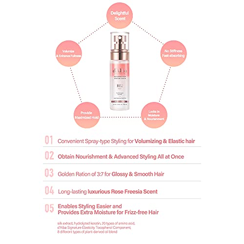 d'alba Piedmont Italian White Truffle Professional Repairing Hair Perfume Serum Fragrance (1.69 fl oz)