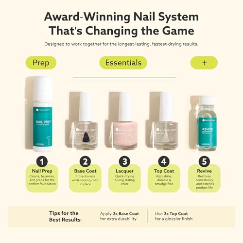 Dazzle Dry Nail Lacquer (Step 3) - Varsity Blues - A muted light denim. Full coverage cream. (0.5 fl oz)