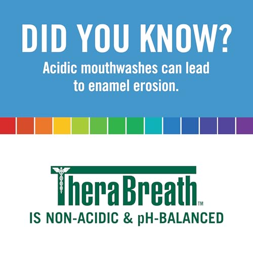 TheraBreath Fresh Breath Oral Rinse, Invigorating ICY Mint Flavor, Dentist Formulated and ADA-Accepted Mouthwash for Bad Breath pH-Balanced, Alcohol Free & Non-Burning, 1 Liter
