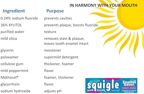 Squigle Enamel Saver Toothpaste (Canker Sore Prevention & Treatment) Prevents Cavities, Perioral Dermatitis, Bad Breath, Chapped Lips - 2 Pack