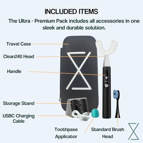 Y-Brush New Ultra Premium 2025 - Sonic Toothbrush 6 Brushing Modes - 6-Month Battery with USB-C, Advanced Plaque Removal, Whitening Technology, Clinically Proven - Adult
