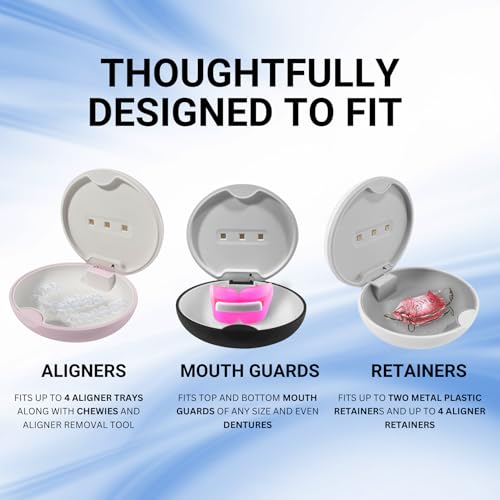 Tare&co UVC Ultraviolet Retainer Case Compatible with Invisalign, Mouth Guard Case, Dental Braces Case Slim Battery Powered, Aligner (Green Fig)