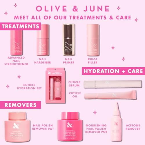 Olive & June Cuticle Serum | Fast-Absorbing, Non-Greasy Hydration with a No-Mess Tip | Fragrance-Free, Dermatologist-Tested | Vegan & Cruelty-Free Nail Treatment
