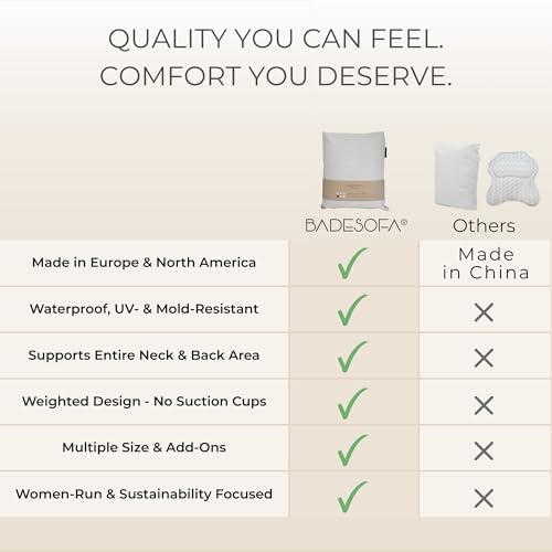 BADESOFA® Luxury Bathtub Pillow L - Large Bath Pillow for Therapeutic Neck and Back Support Quick-Drying - Washable Full Body Bath Tub Cushion - Luxury Spa Cushion in Grey