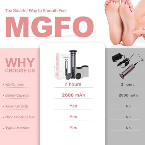 Electric Callus Remover for Feet, 3 Speeds Electric Foot Callus Remover with Powerful Brushless Motor, 2600mAh Runs for 7Hours, Washable Nano Glass Head, 60 Pcs Sandpaper Discs, Gift for Women & Men