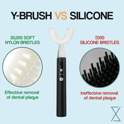 Y-Brush New Ultra Premium 2025 - Sonic Toothbrush 6 Brushing Modes - 6-Month Battery with USB-C, Advanced Plaque Removal, Whitening Technology, Clinically Proven - Adult