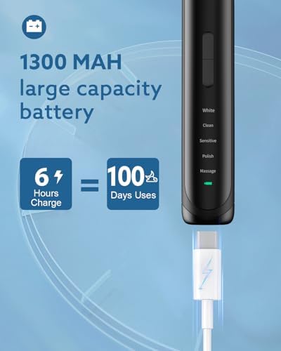 Operan Electric Toothbrush for Adults and Kids Rechargeable Sonic Toothbrush with 5 Modes 2-Min Smart Timer IPX7 Waterproof 40,000 VPM Motor with 8 Brush Heads & Travel Case (Black, 1Pack)