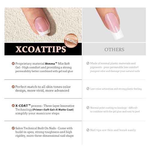 BTArtboxnails XCOATTIPS Gel Nail Kit - Short Squre French Tip Press on Nails Kit, Pink Soft Gel Nail Tips with Nail Gel, French Protecing Duo and Nail Lamp for Gift Home DIY