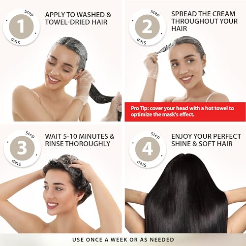 Professional Keratin Hair Mask - Made in USA - Nourishment Treatment for Hair Repair & Beauty - Biotin Collagen Coconut Oil & Pro-Vitamin B5 Protein Mask - Hair Vitamin Complex