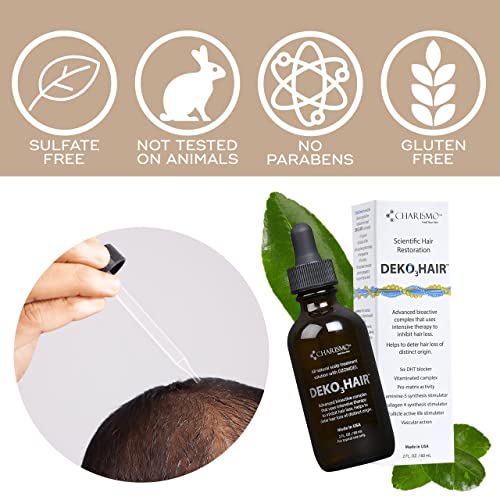 USA Dekohair Hair Regrowth Serum - Stops Hair Thinning, Promotes Growth, Increases Root Volume