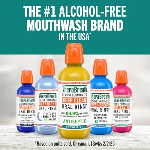 TheraBreath Fresh Breath Oral Rinse, Invigorating ICY Mint Flavor, Dentist Formulated and ADA-Accepted Mouthwash for Bad Breath pH-Balanced, Alcohol Free & Non-Burning, 1 Liter