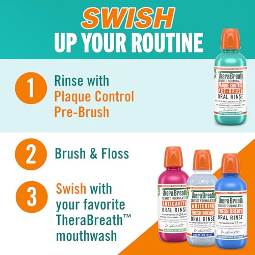 TheraBreath Plaque Control Pre-Brush Oral Rinse, Refreshing Mint Flavor, Antigingivitis and Antiplaque Rinse, Dentist Formulated, Alcohol Free, 16 Fl Oz (Pack of 2)