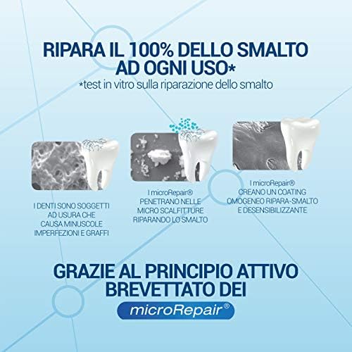 Biorepair: " Collutorio " Mouthwash with Antibacterical - 500ml/16.9 fl.oz [ Italian Import ]