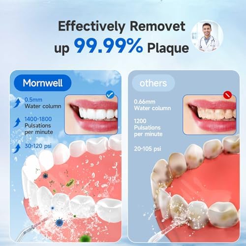Water Flosser Cordless, Mornwell Water Flossers for Teeth - 300ML Tank and 4 Jet Tips, 3 Modes Portable Dental Oral Irrigator, Braces Care, Rechargeable Waterproof Portable Water Flosser, White