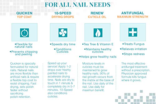 Nail Tek Renew, Natural Cuticle Oil with Tea Tree for All Nail Types, 0.48 oz, 1-Pack