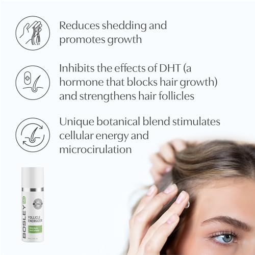 BosleyMD Follicle Energizer