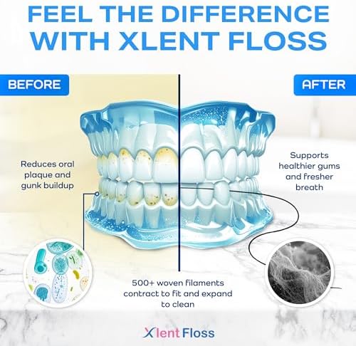Expandable Dental Floss Treated with Activated Charcoal with Xylitol and Natural Plant Based Wax | Mint Flavor | PFAS & PTFE Free | Pack of 2 (50 m Floss Containers)