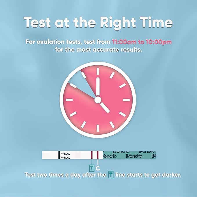 Wondfo Ovulation Test Strips - Women Fertility Tracking and Pregnancy Planning with Cycle-Detecting LH Surge - Highly Sensitive and Fast Result at Home Kit (50 Count)