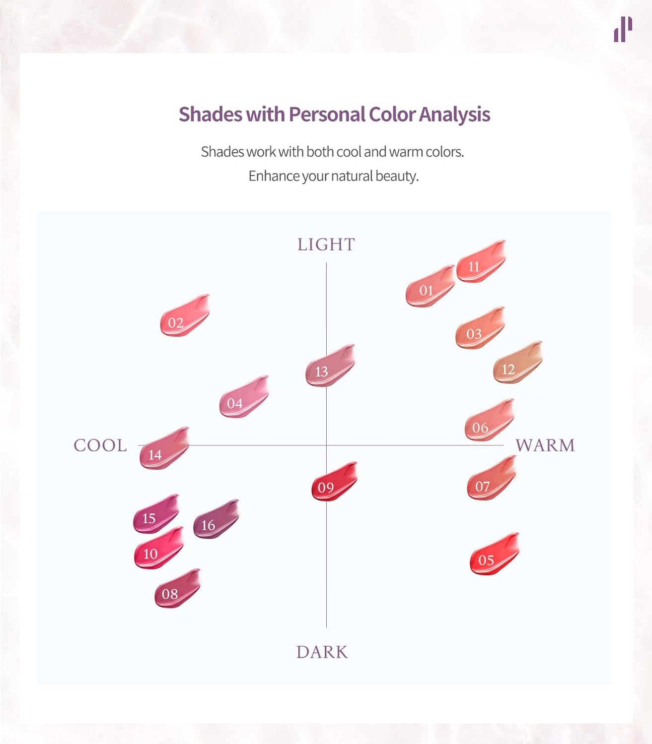 Heart Percent Dote On Mood Pure Glow Tint, Watery & Lightweight Moisturizing Lip Stain Long Lasting Liquid Lipstick 6.8g, #14. Magenta Dew