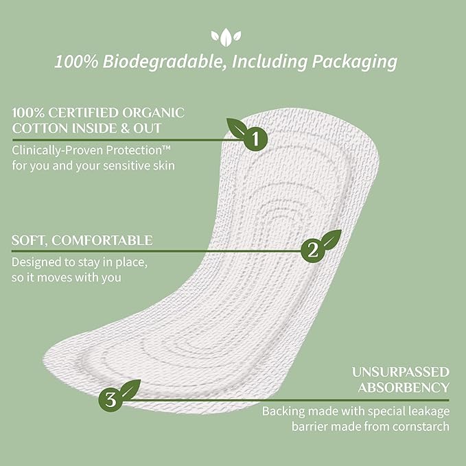 Organyc 100% Certified Organic Cotton Folded Panty Liner, Ultra Thin, Light Flow, 24 Count (Pack of 2)