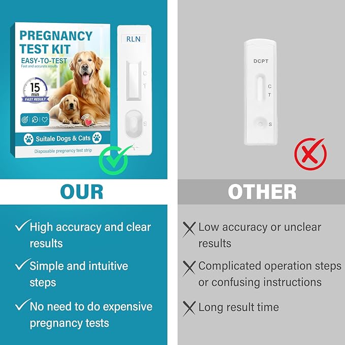 Dog Pregnancy Test Kit, Pet Pregnancy Supplies, Accurate and Fast Pregnancy Test Strips for Puppy, Disposable Pet Clinic Equipment at Home