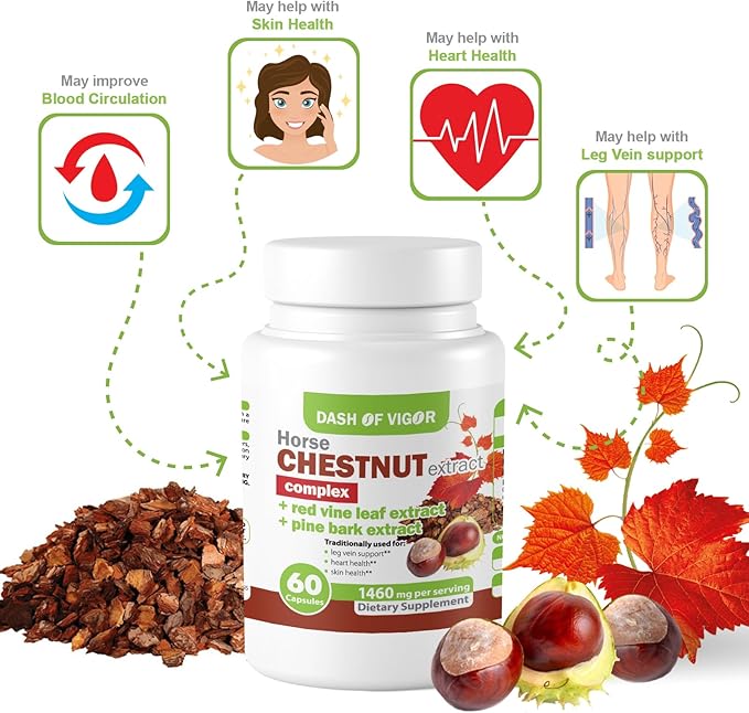 Dash of Vigor 12-in-1 Horse Chestnut Extract Complex, Red Vine Leaf Extract Supplement, Pine Bark, Turmeric, Hawthorn Berry, Ginger, Cayenne Pepper, Chamomile, Leg Vein Support, 1460 mg, 60 Capsules
