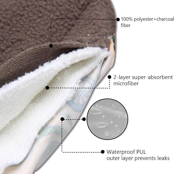 Teamoy 10pcs Cloth Panty Liners, Reusable Sanitary Pads with Wet bag, Washable Cloth Menstrual Pads with Charcoal Absorbency Layers (Country Style, 3pcs×7.9''+4pcs×10''+3pcs×11.6''), 11 Piece Set