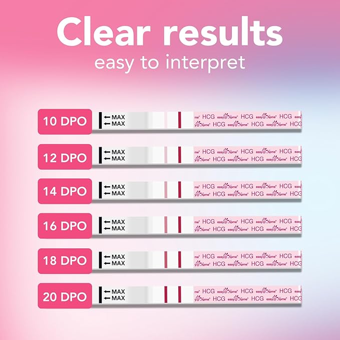 Easy@Home Pregnancy Test Sticks: Reliable & Early Detection - Accurate Results in Minutes - Easy to Use at Home | Pregnancy Tests with Curved Handle - 6 Sticks + 12 Strips