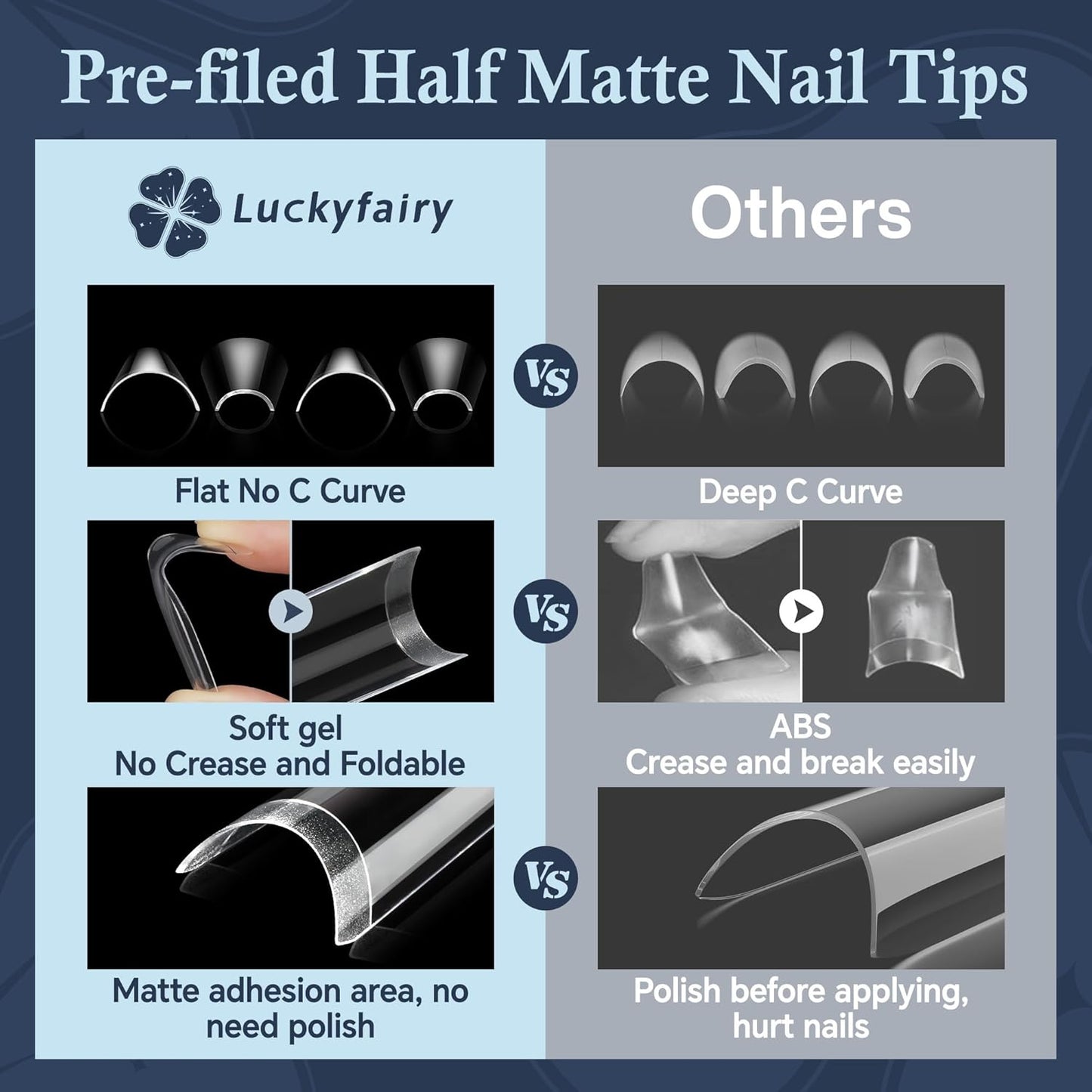 XXL Long Half Cover Coffin Nails Tips, 240 Pcs Clear Gel Acrylic Nails False Nail Tips Coffin, 12 Sizes Press On Nails with Box for Women & Girls Nail Extension