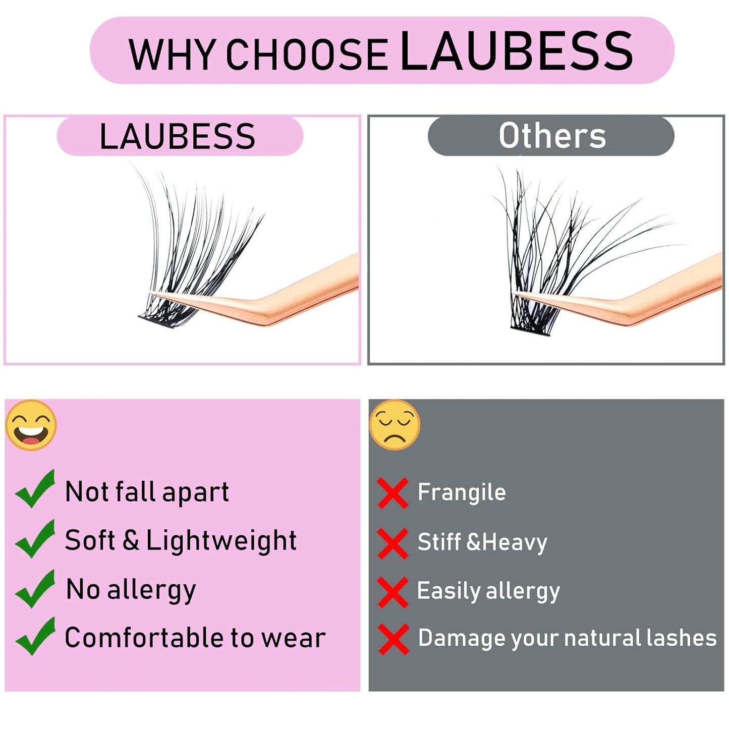 Lash Clusters LAUBESS Individual Lashes Waterproof Eyelash Clusters Mixed Tray Cluster Eyelash Extensions Soft Cluster Lashes for Beginners(40D-C-8-14)