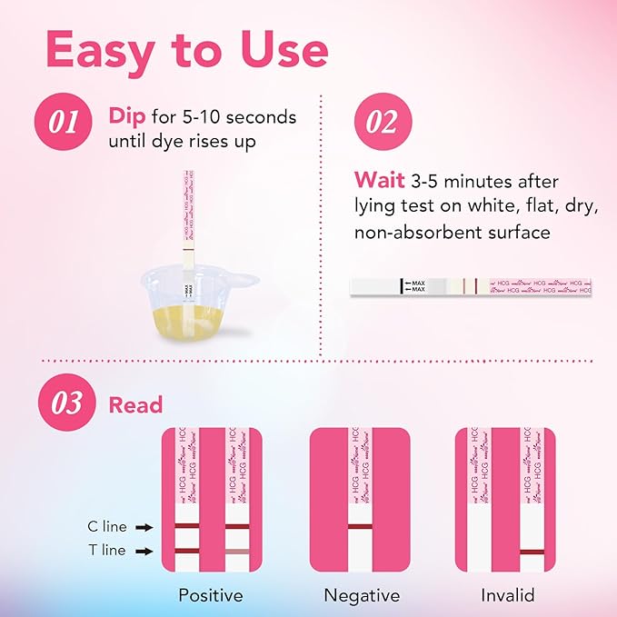 Easy@Home Pregnancy Test Sticks: Reliable & Early Detection - Accurate Results in Minutes - Easy to Use at Home | Pregnancy Tests with Curved Handle - 6 Sticks + 12 Strips
