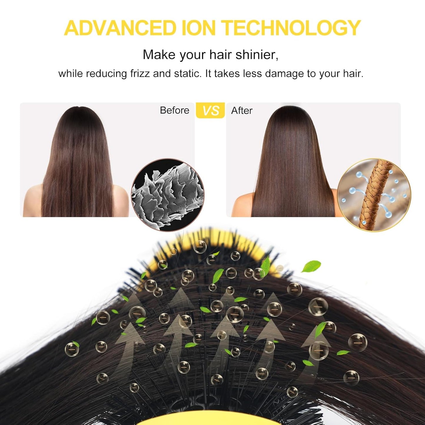 Hair Dryer Brush, Aima Beauty 4-in-1 Upgrade Hot Air Straightener Curler Function for Women, Hair Styling Tools, Yellow-Round